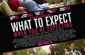 What to Expect When You're Expecting